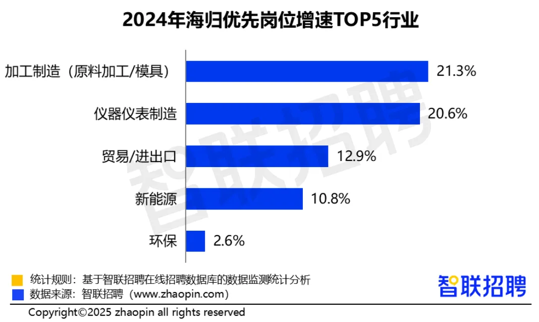 微信图片_2025-08-06_155657_191.png