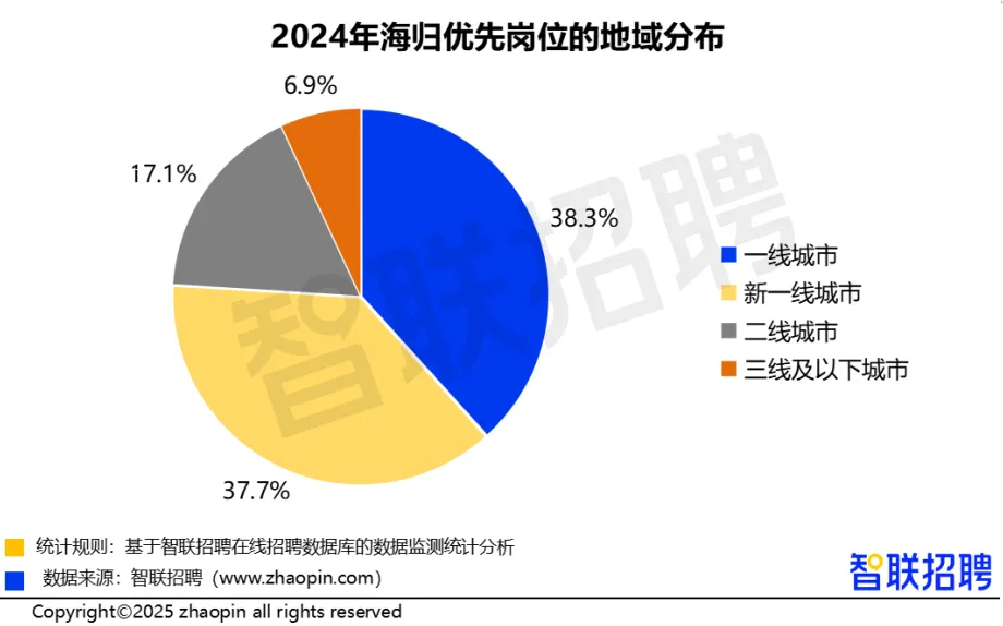 微信图片_2025-08-06_155701_695.png