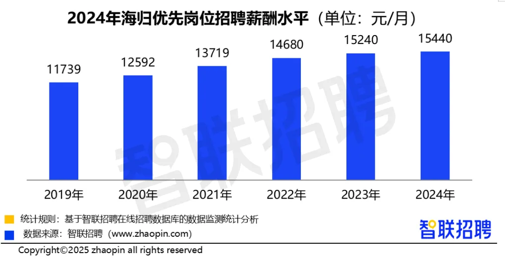 微信图片_2025-08-06_155705_599.png