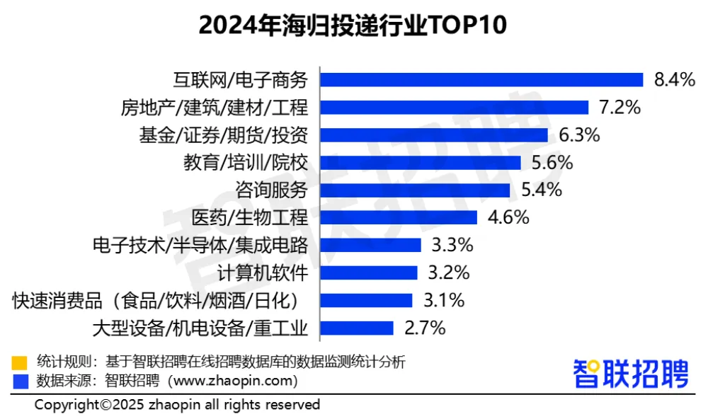 微信图片_2025-08-06_155709_647.png