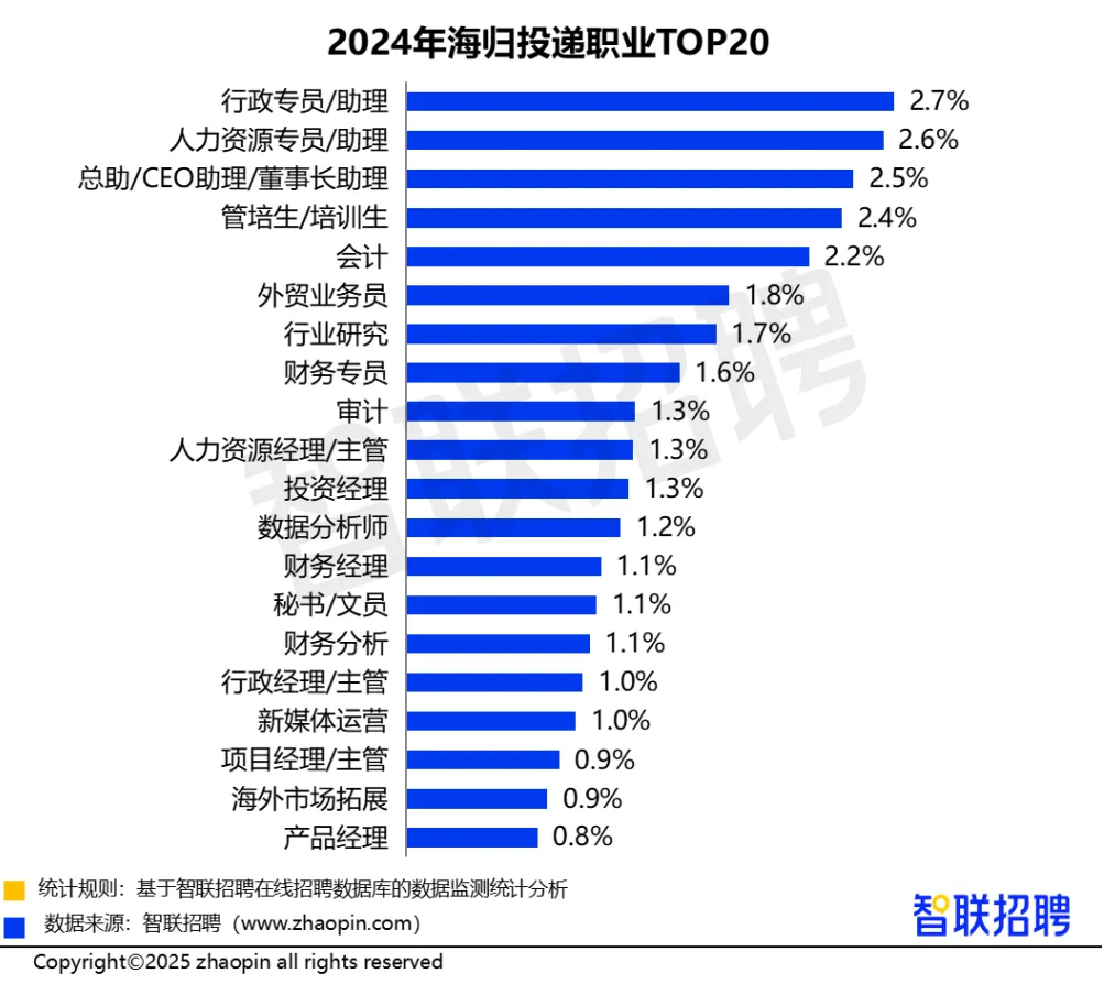 微信图片_2025-08-06_155713_367.png